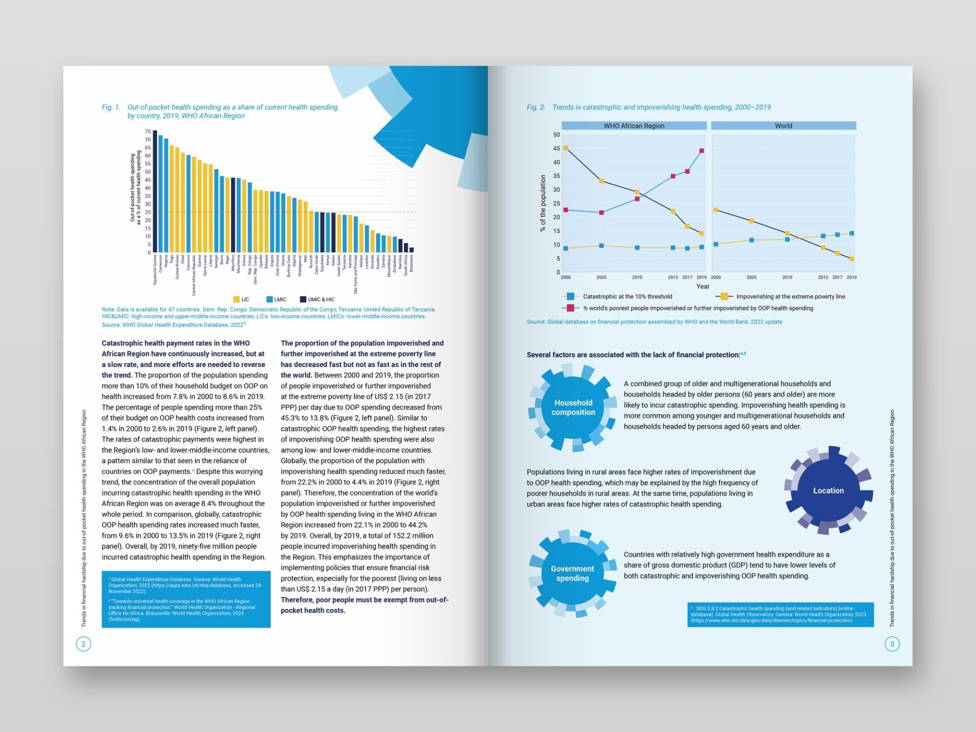 Inner spread with charts and tables rebuilt as clean vector graphics for clear health data